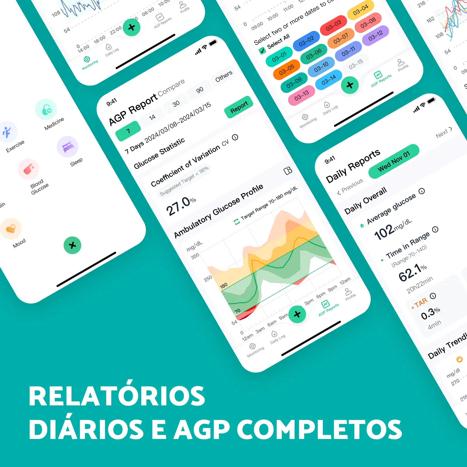 SIBIONICS CGM GS1 - Sistema de monitoramento contínuo de glicose 8